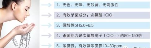 微酸性電解水，顛覆傳統(tǒng)殺菌技術(shù)(圖1)